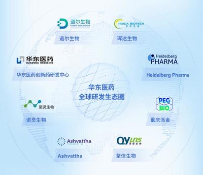 引領未來醫療 醫藥科技的創新與突破