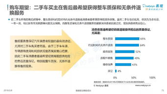 互聯(lián)網(wǎng)大數(shù)據(jù)在人生大事件服務(wù)中的應(yīng)用與案例分析