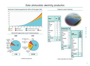 互聯(lián)網(wǎng)數(shù)據(jù)資訊中心199it 數(shù)據(jù)驅(qū)動決策的專業(yè)服務(wù)